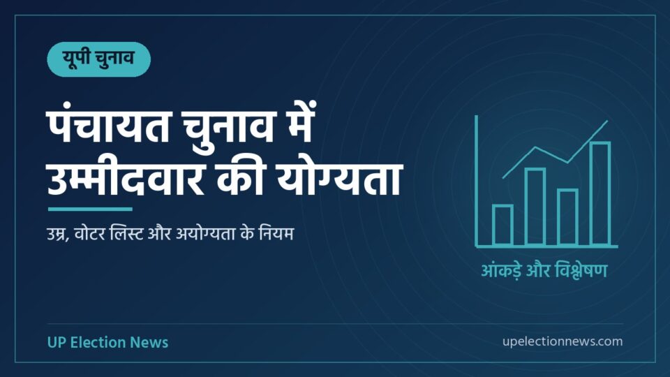 पंचायत चुनाव में उम्मीदवार की योग्यता विषय का ग्राफिक