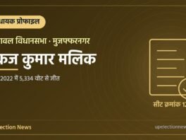 पंकज कुमार मलिक (चरथावल विधायक) की प्रोफाइल का ग्राफिक