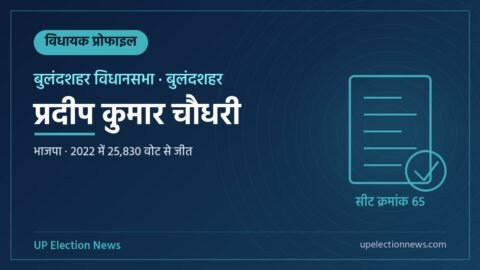प्रदीप कुमार चौधरी (बुलंदशहर विधायक) की प्रोफाइल का ग्राफिक