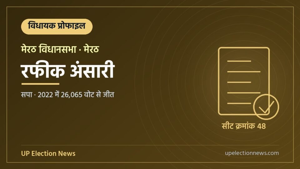 रफीक अंसारी (मेरठ विधायक) की प्रोफाइल का ग्राफिक
