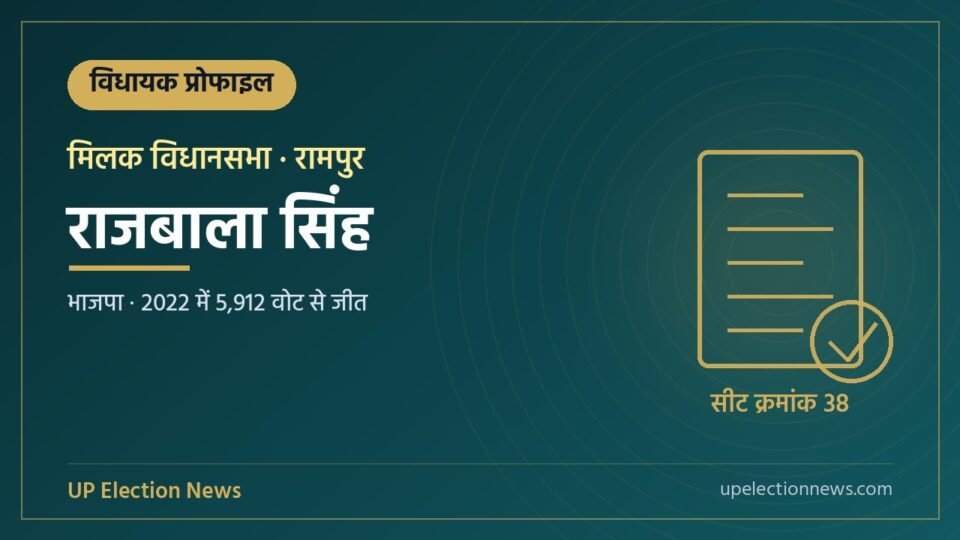 राजबाला सिंह (मिलक विधायक) की प्रोफाइल का ग्राफिक