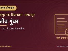 राजीव गुंबर (सहारनपुर नगर विधायक) की प्रोफाइल का ग्राफिक