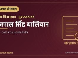 राजपाल सिंह बालियान (बुढ़ाना विधायक) की प्रोफाइल का ग्राफिक