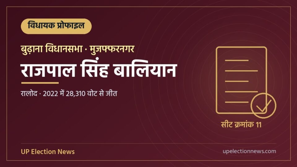 राजपाल सिंह बालियान (बुढ़ाना विधायक) की प्रोफाइल का ग्राफिक