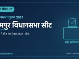 रामपुर विधानसभा सीट संख्या 37 का ग्राफिक, 2022 में जीत का अंतर 55,141 वोट