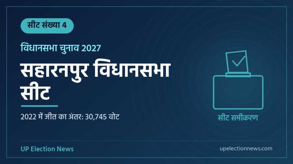 सहारनपुर विधानसभा सीट संख्या 4 का ग्राफिक, 2022 में जीत का अंतर 30,745 वोट