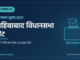 साहिबाबाद विधानसभा सीट संख्या 55 का ग्राफिक, 2022 में जीत का अंतर 214,835 वोट