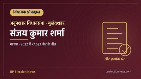 संजय कुमार शर्मा (अनूपशहर विधायक) की प्रोफाइल का ग्राफिक