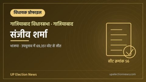 संजीव शर्मा (गाजियाबाद विधायक) की प्रोफाइल का ग्राफिक