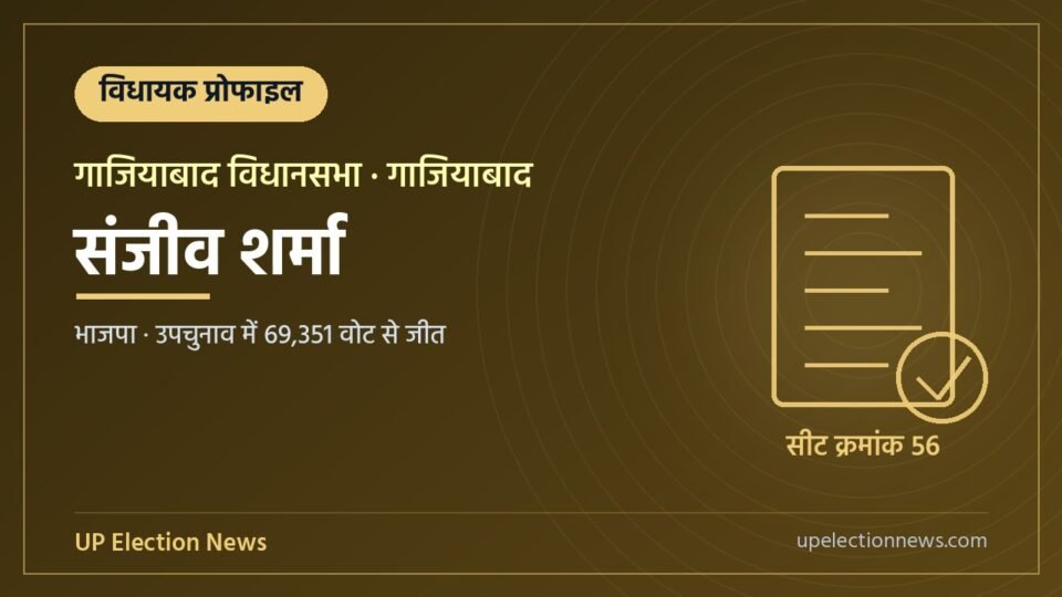 संजीव शर्मा (गाजियाबाद विधायक) की प्रोफाइल का ग्राफिक