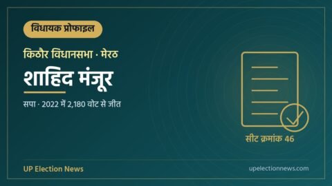 शाहिद मंजूर (किठौर विधायक) की प्रोफाइल का ग्राफिक