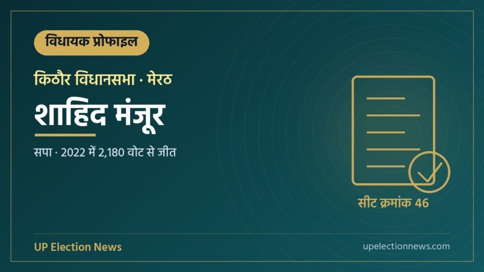 शाहिद मंजूर (किठौर विधायक) की प्रोफाइल का ग्राफिक