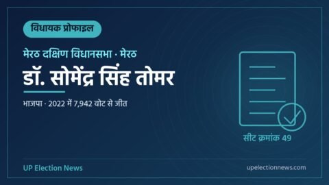 डॉ. सोमेंद्र सिंह तोमर (मेरठ दक्षिण विधायक) की प्रोफाइल का ग्राफिक