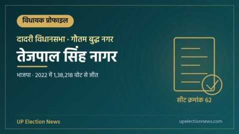 तेजपाल सिंह नागर (दादरी विधायक) की प्रोफाइल का ग्राफिक