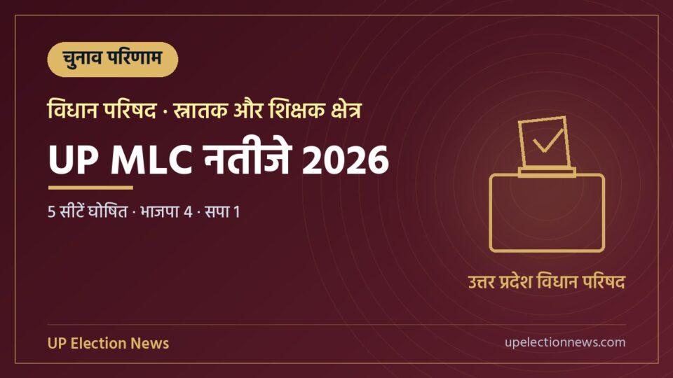 UP MLC चुनाव परिणाम 2026 का ग्राफिक