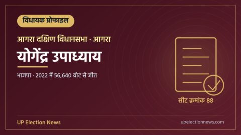 योगेंद्र उपाध्याय (आगरा दक्षिण विधायक) की प्रोफाइल का ग्राफिक